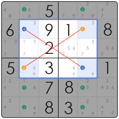 sudoku strategy swordfish